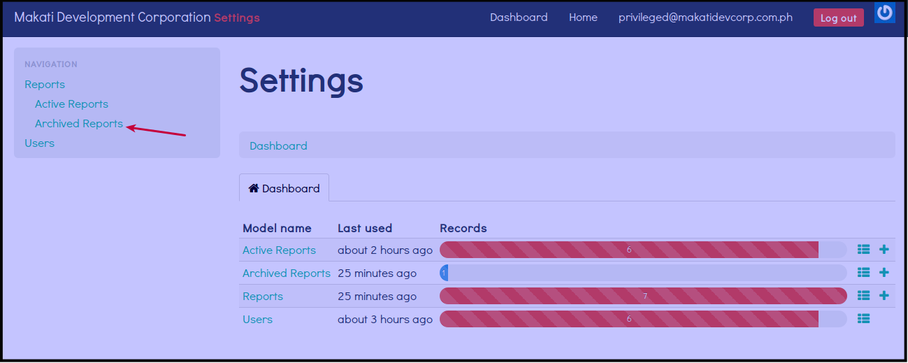 Reports28