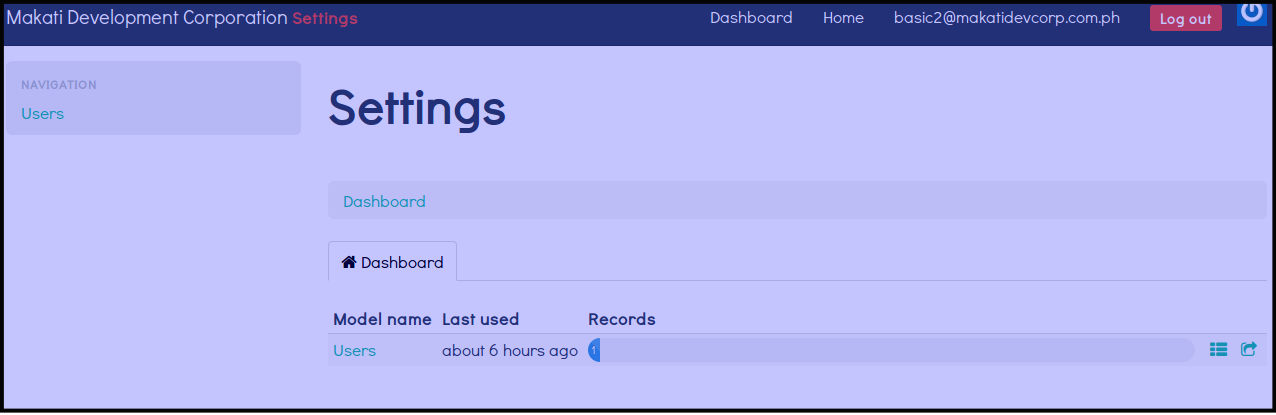 Users2