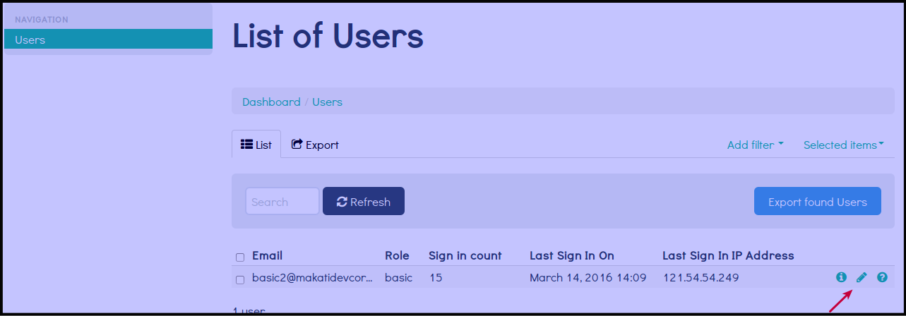 Users4